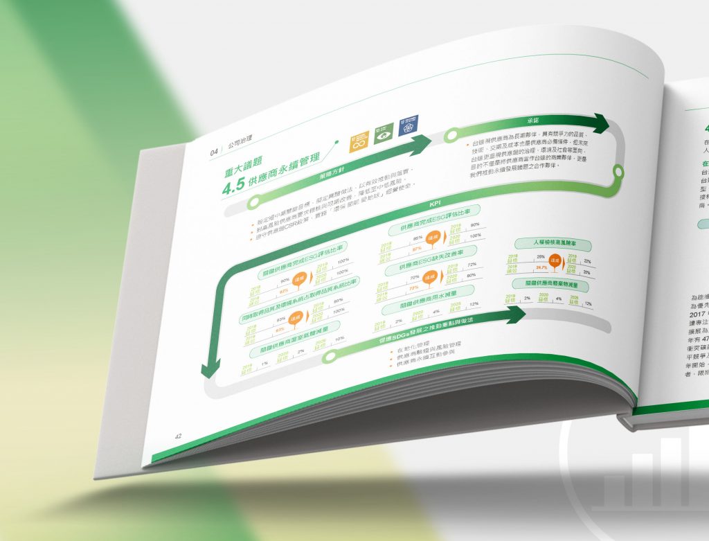 CSR設計_台達電2018企業社會責任報告書_手心設計_5