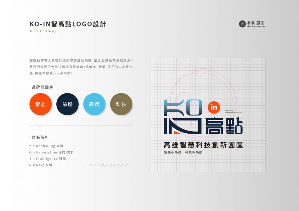 KO-IN智高點_品牌命名與LOGO設計_手心設計_6