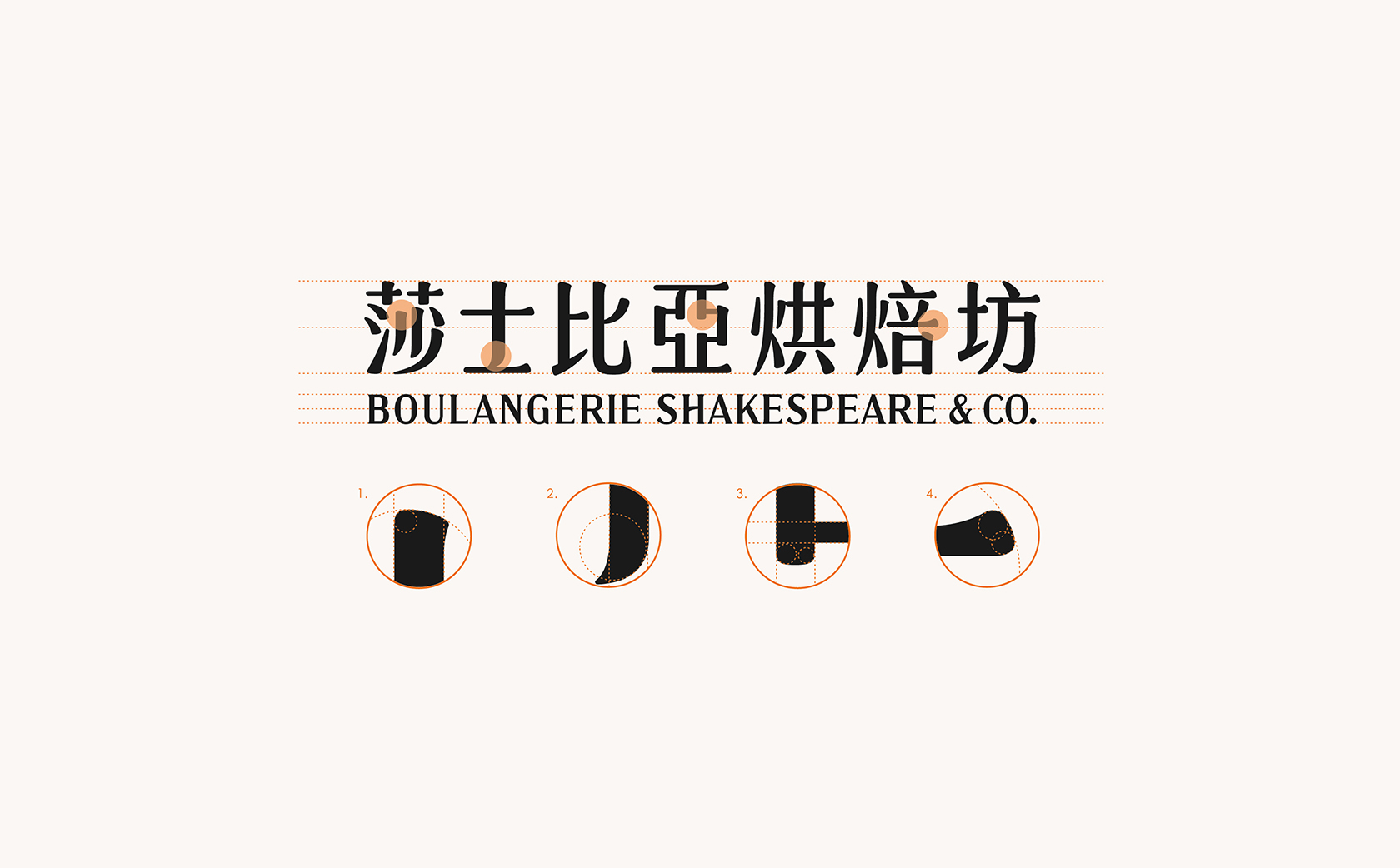 「莎士比亞烘焙坊」中文標準字與英文字樣的設計格線，下方圓形放大四處筆畫細節